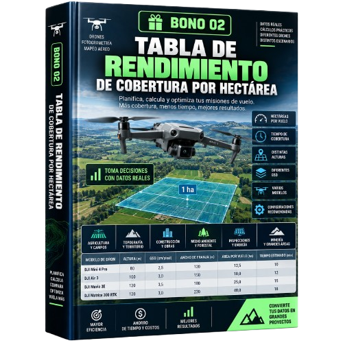 Bono 02 - Tabla de Rendimiento de Cobertura por Hectárea